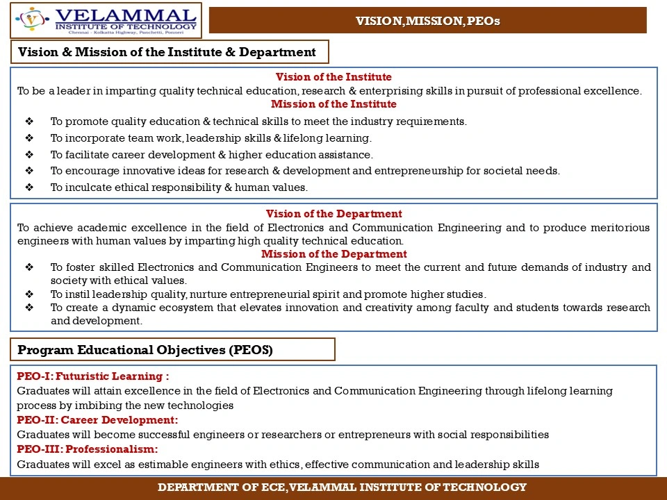 About Department image 1